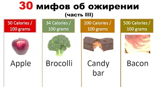 лекция: 30 мифов об ожирении(часть III)