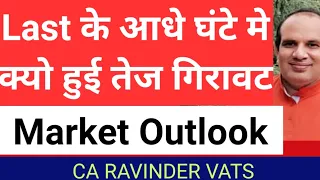 Heavy Selling in last 30 minutes by CA Ravinder Vats