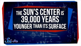 The Sun's Center Is 39,000 Years Younger Than Its Surface