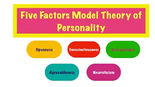 The Big Five Factor Model Theory of Personality | Big Five | Vidya Venue