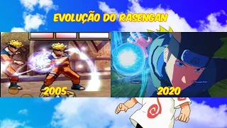 EVOLUÇÃO DO RASENGAN (2005 - 2020)