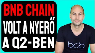 BNB CHAIN VOLT A NYERŐ A MÁSODIK NEGYEDÉVBEN [Részletek]