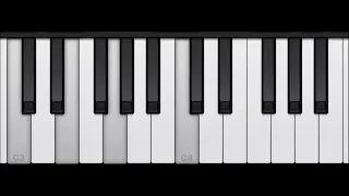 Come bless the Lord - Psalms 134 - Piano melody and chords - C Major