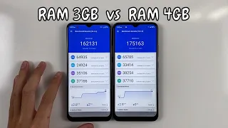 Realme C21Y Antutu Benchmark & Geekbench 5 RAM 4GB vs RAM 3GB