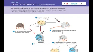 Postulados de Koch e Desenvolvimento de doenças