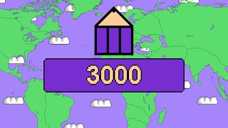 The world in the year 3000