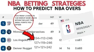 EXPLANATIONS ON NBA BETTING STRATEGY, WIN BET EVERYDAY