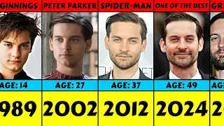 Evolution: Tobey Maguire From 1989 To 2024