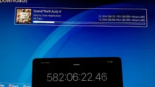 I downloaded GTA 5 on PS4 using Dial Up Internet (1000+ Hours)