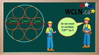 WCLN - Multiplying a whole number by a fraction