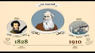 Отражение биографии Л.Н.Толстого в романе «Война и мир»