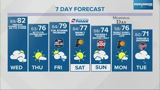 Live Doppler 13 Weather Forecast 11 p.m. Tuesday update