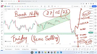 Bank Nifty Tomorrow Prediction 27 Jan 2023 | option chain banknifty analysis for Friday