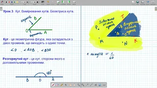 Урок 3: Кут. Вимірювання кута. Бісектриса кута. Геометрія 7 клас.