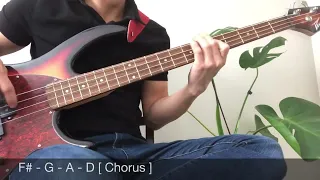 Endless Praise - bass tutorial with chords