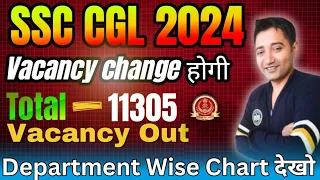 SSC CGL 2024 Vacancy Change होंगी क्या बाद मे? Total Vacancy report till now
