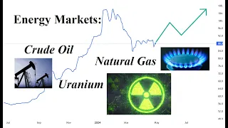 Energy Market Outlook: Oil, Gas, Uranium | 30 Apr 2024