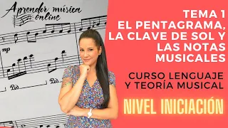 Tema 1: El pentagrama, la clave de sol y las notas musicales. Curso Lenguaje y Teoría. Iniciación