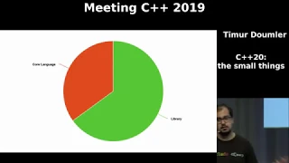 C++20: the small things - Timur Doumler - Meeting C++ 2019
