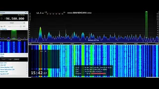 [Au] 96,5 - DR P4 København, København/ Gladsaxe, Denmark, 792 km, playlist ID, 2nd May, 2024