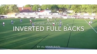 Inverted Full Backs Presentation