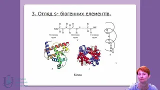 Медична хімія. Тема 1 - Біогенні елементи