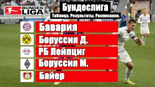 Чемпионат Германии по футболу (Бундеслига) 32 тур. Результаты, расписание, таблица.