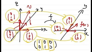 空間ベクトルの射影と行列【大学一年生の数学】