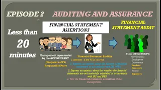 Episode 2-Audit 101-ASSERTIONS IN PLAIN ENGLISH