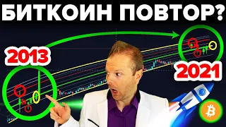 БИТКОИН ПРЕДУПРЕЖДЕНИЕ: РЕДКИЙ БЫЧИЙ ПАТТЕРН О КОТОРОМ НИКТО НЕ ГОВОРИТ СЕЙЧАС! (будь готов!)