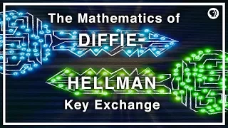 The Mathematics of Diffie-Hellman Key Exchange | Infinite Series