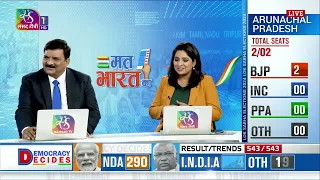 Special Coverage: LokSabha Election 2024 | 07:00 PM - 08:10 PM | 04 June, 2024