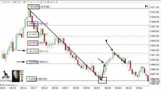 Day Trading Rules - Secret to Using Fibonacci Levels