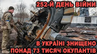 Українські війська знищили понад 73 тисячі російських окупантів