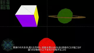 【超球面】丸まった空間での物の見え方【幾何学】