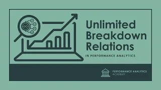 Unlimited Breakdown Levels - July 28th, 2021 - Performance Analytics Academy