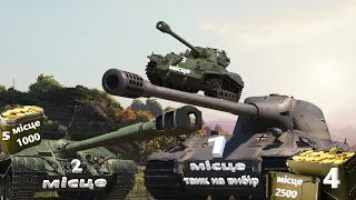 РОЗІГРАШ + ТАНКУЄМО НА ТАНКАХ #wot_ua #wot #patron_wot #Patron