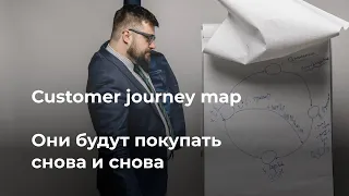 Как сделать клиента лояльным? Петля лояльности в Customer Journey map.