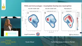 COVID 19 WHAT WE LEARNED ? ISICEM 2023