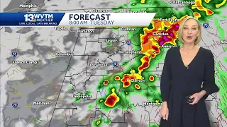Heavy rain and storms across Central Alabama for the morning commute