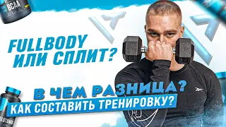 САМЫЕ ЭФФЕКТИВНЫЕ ПРОГРАММЫ ТРЕНИРОВОК. Формула фитнеса. 1 урок