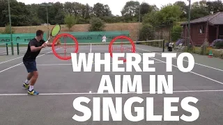 Tennis Tactics - Where To Aim In Singles