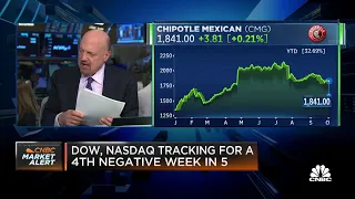 Cramer’s Stop Trading: Chipotle