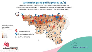 Webinaire "Tout ce que vous avez toujours voulu savoir sur le vaccin AstraZeneca"