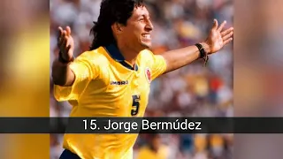 Best Colombian Soccer Players in History