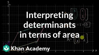 Interpreting determinants in terms of area | Matrices | Precalculus | Khan Academy