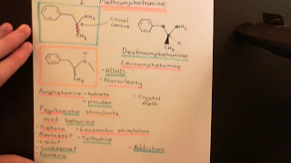 Amphetamine and Methamphetamine Part 2