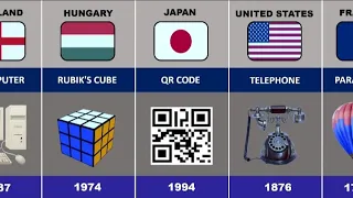 Inventions From Different Countries || Part 1
