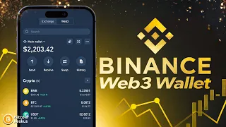 Binancen Web3 wallet -käyttöopas