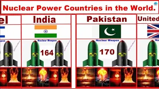 Nuclear power countries in the world|Atomic Power Country✅Nuclear power countries & Names|#Atompower